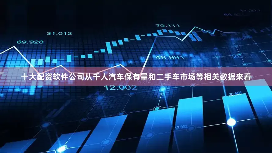 十大配资软件公司从千人汽车保有量和二手车市场等相关数据来看