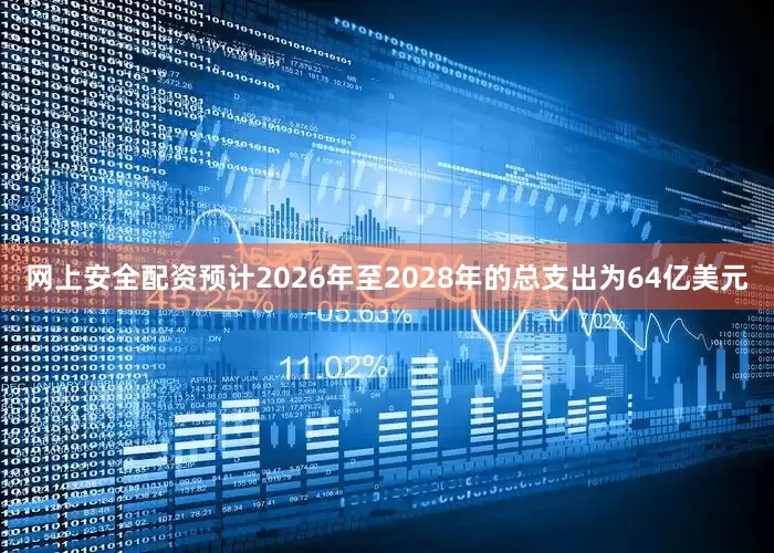网上安全配资预计2026年至2028年的总支出为64亿美元